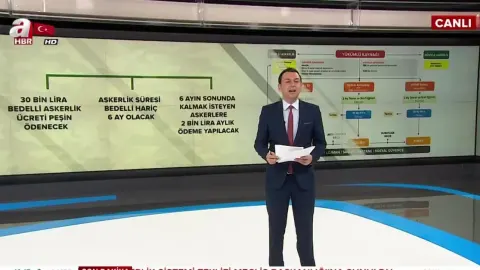 "Fon Kanun Teklifi" Meclis Başkanlığı'na sunuldu