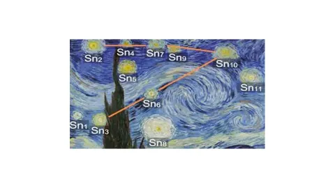 Yıldızlı Gece’nin sırrı çözüldü